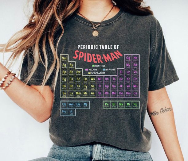 Periodic Table Of Spider-Man Shirt, Spiderman Shirts, Spider-Man 2023 Shirt, Superhero Tee, Spider Peter Parker Gift