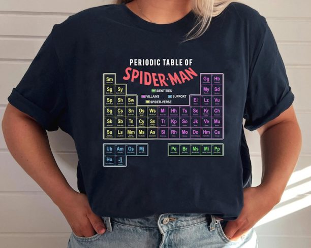 Periodic Table Of Spider-Man Shirt, Spiderman Shirts, Spider-Man 2023 Shirt, Superhero Tee, Spider Peter Parker Gift